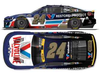 *Preorder* William Byron 2026 Valvoline Restore & Protect 1:24 Elite Nascar Diecast William Byron, Nascar Diecast, 2026 Nascar Diecast, 1:24 Scale Diecast, pre order diecast, Elite